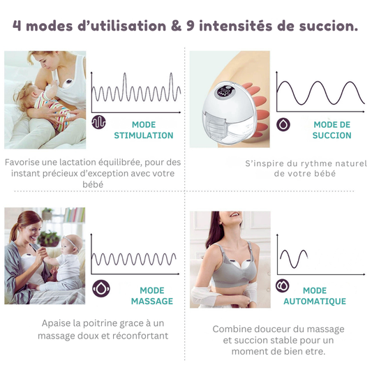 Tire-lait électrique portable: votre allié doux pour un allaitement serein